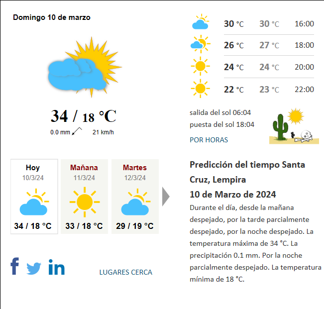 Tiempo Santa Cruz Lempira Honduras Hoy actual predicci n del